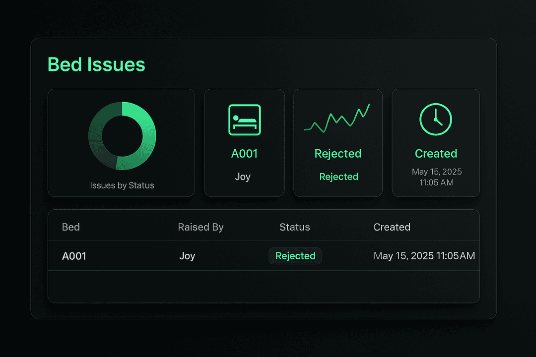 Designing Scalable SaaS Products