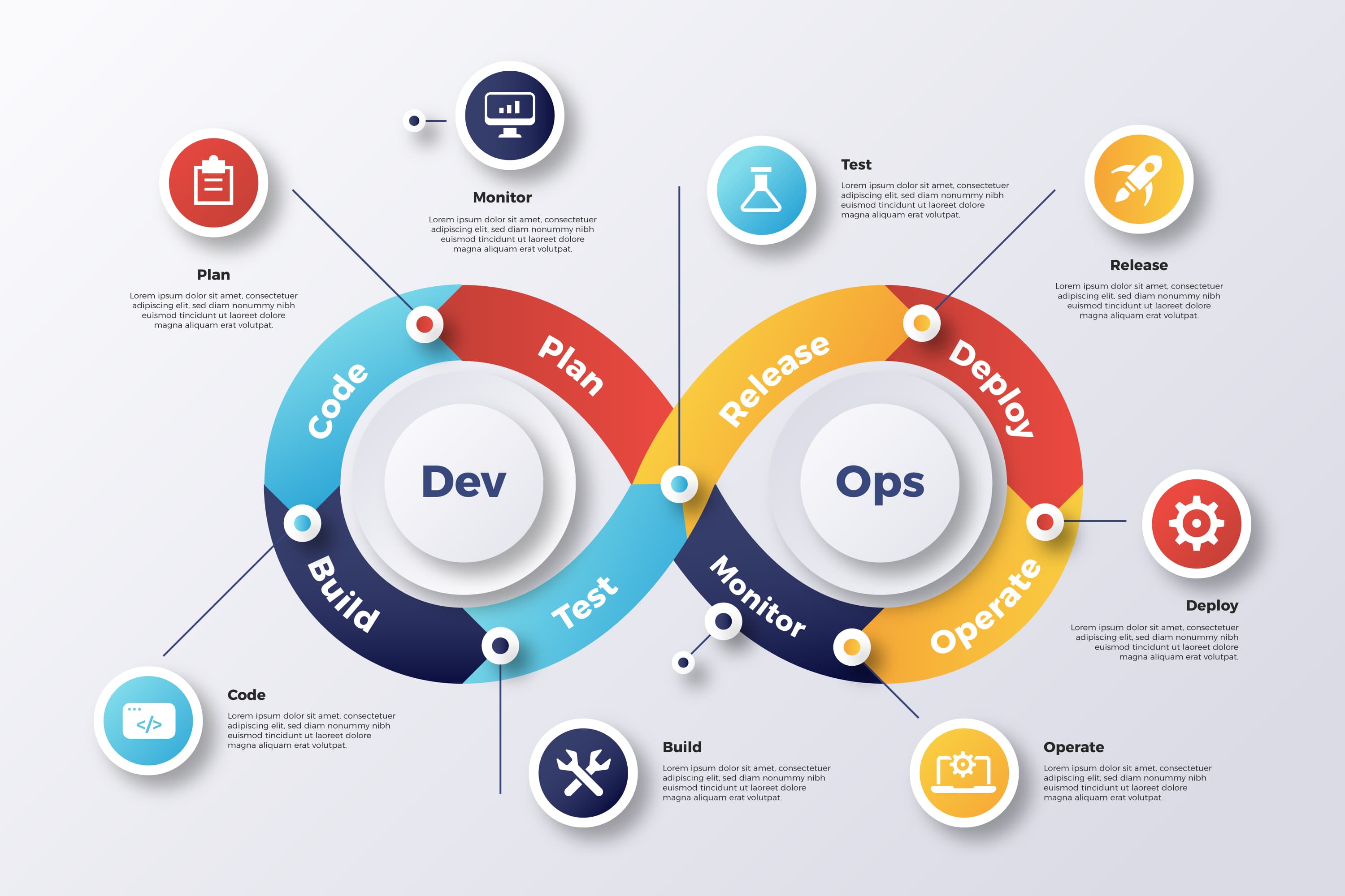 DevOps & Cloud Infrastructure